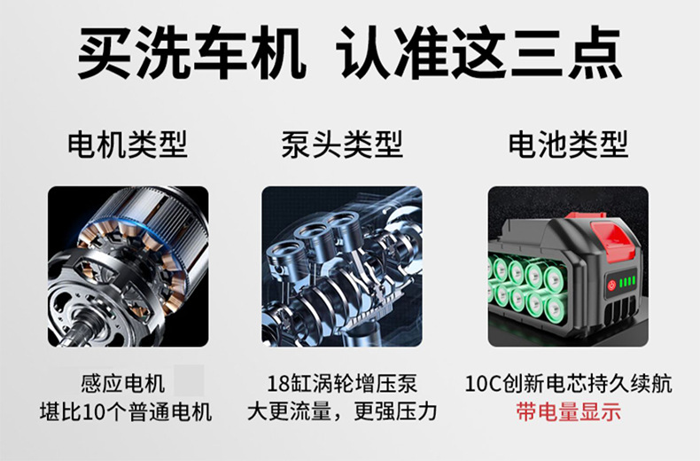 Wireless Car Washer Portable High Pressure Water Gun