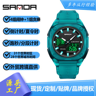 SANDA�\����ӱ��๦�ܑ�������r�W���ֱ���M�[�R���s�ֱ��羳