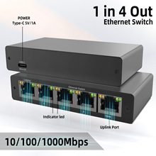 �W�jһ����ǧ�׾W�j������RJ45һ���ľW����չ�W�j�־���ͬ�r�ϾW