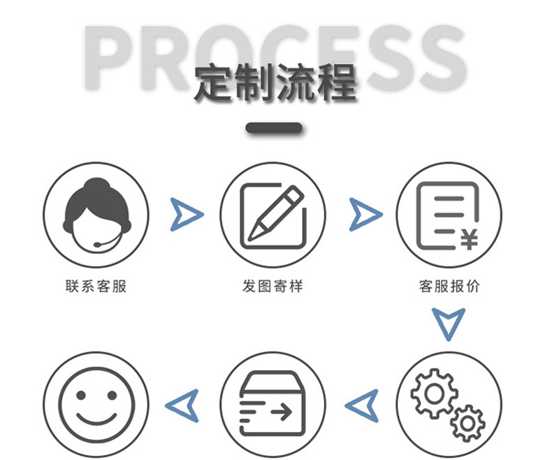 服装温度计详情_01.jpg