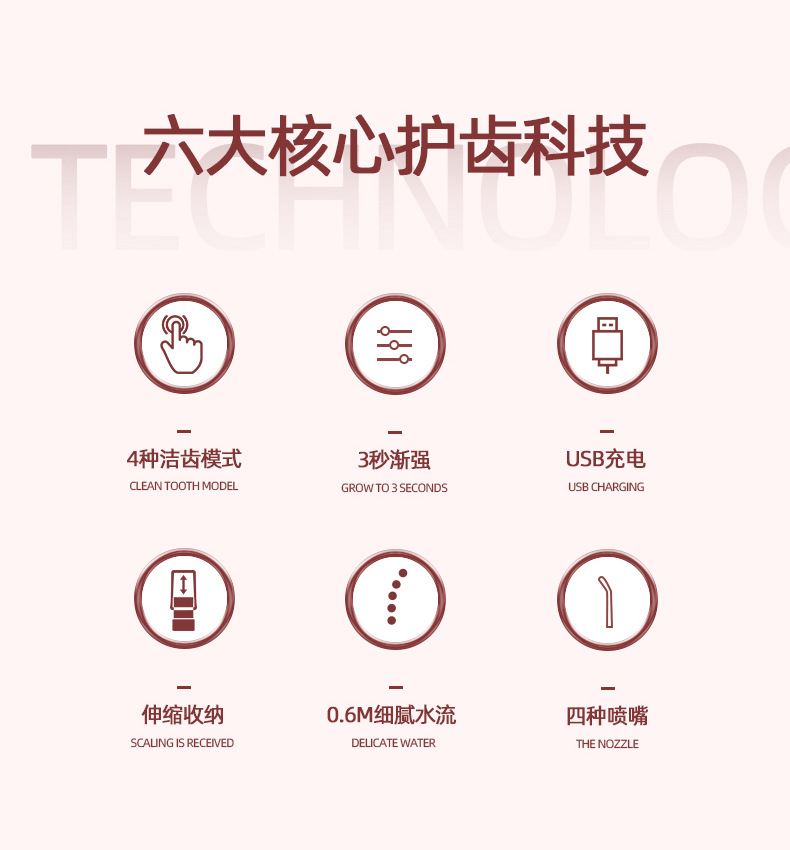 电动冲牙器详情1_02.jpg