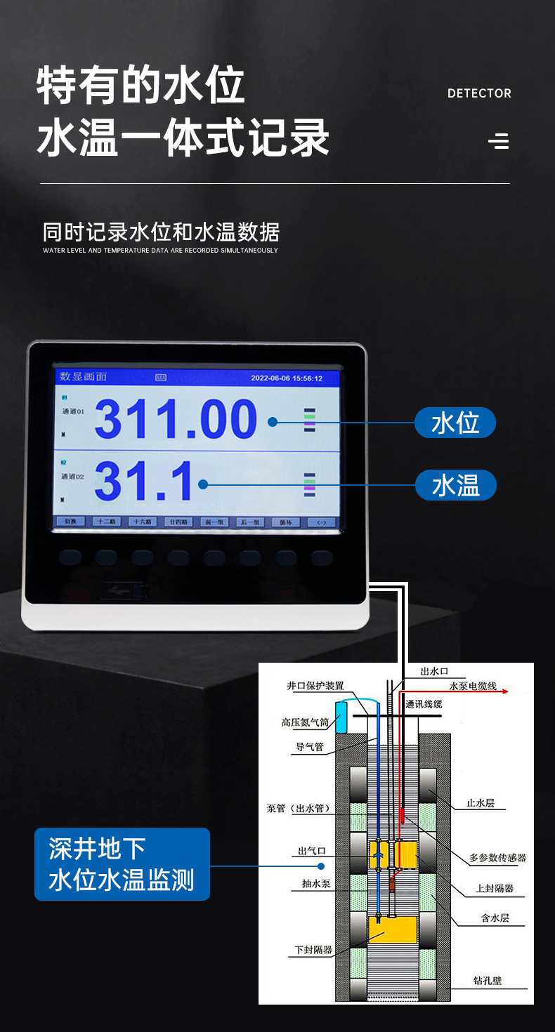 水位自动记录仪 (9).jpg