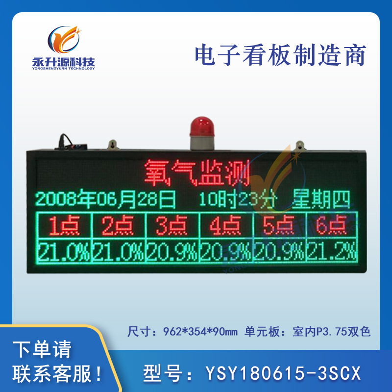 ��ҵ��������Ũ�ȼ����ʾ�������⿴��O2��ⱨ��LED���ӿ���