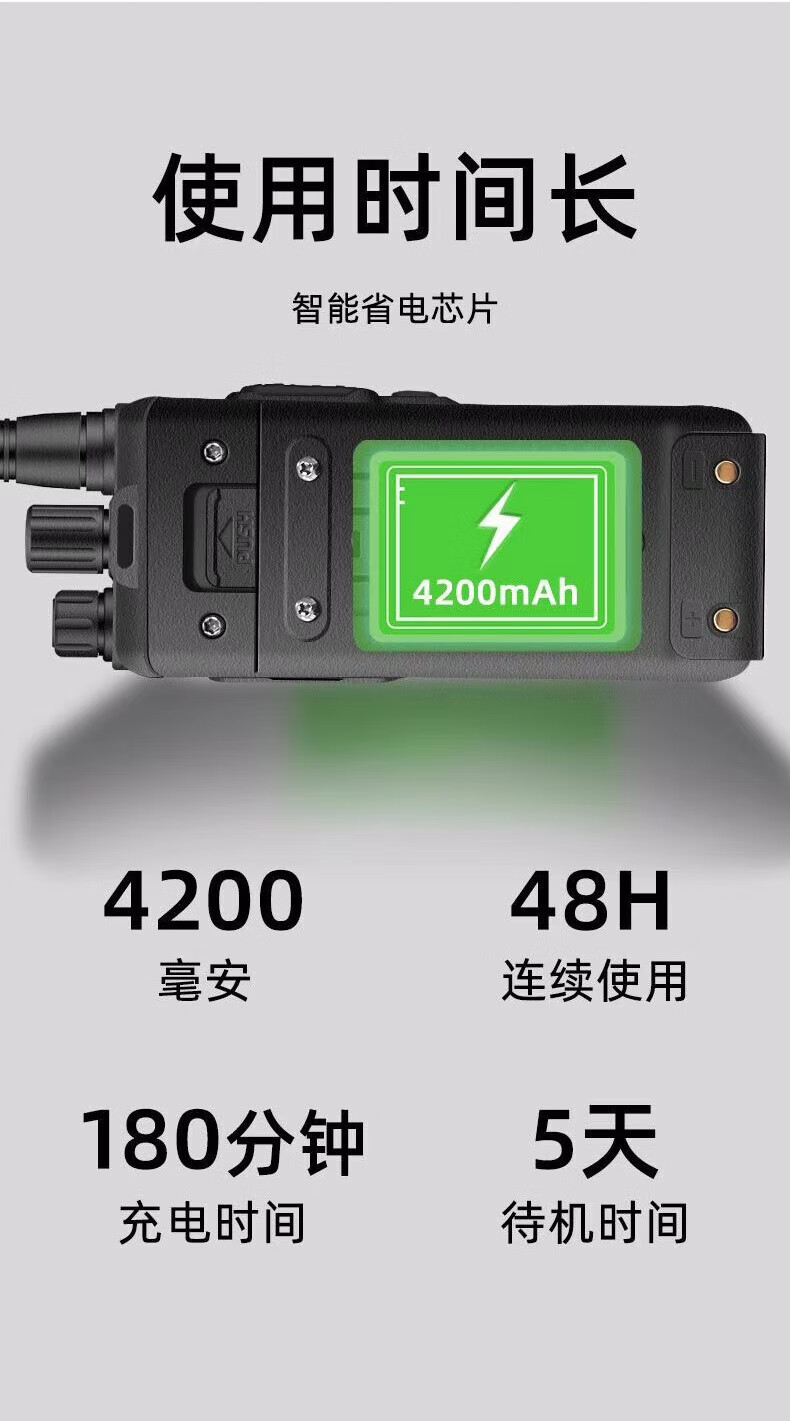 Baofeng High-Power Intercom Commercial and Civilian Long-Distance Professional Intercom Fm Super Long Standby Outdoor