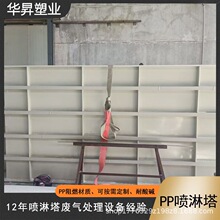��ˮ̎�����W����ppˮ��늽ⷽ����ϴ���僳�PP��۱�ϩ�S��