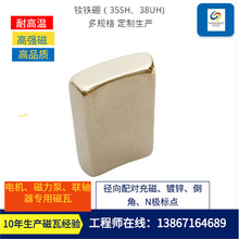 �S�ҹ���R�ʹ���늙C���F �����Ӯ�����Ƭ���� �͜�200���S�F��