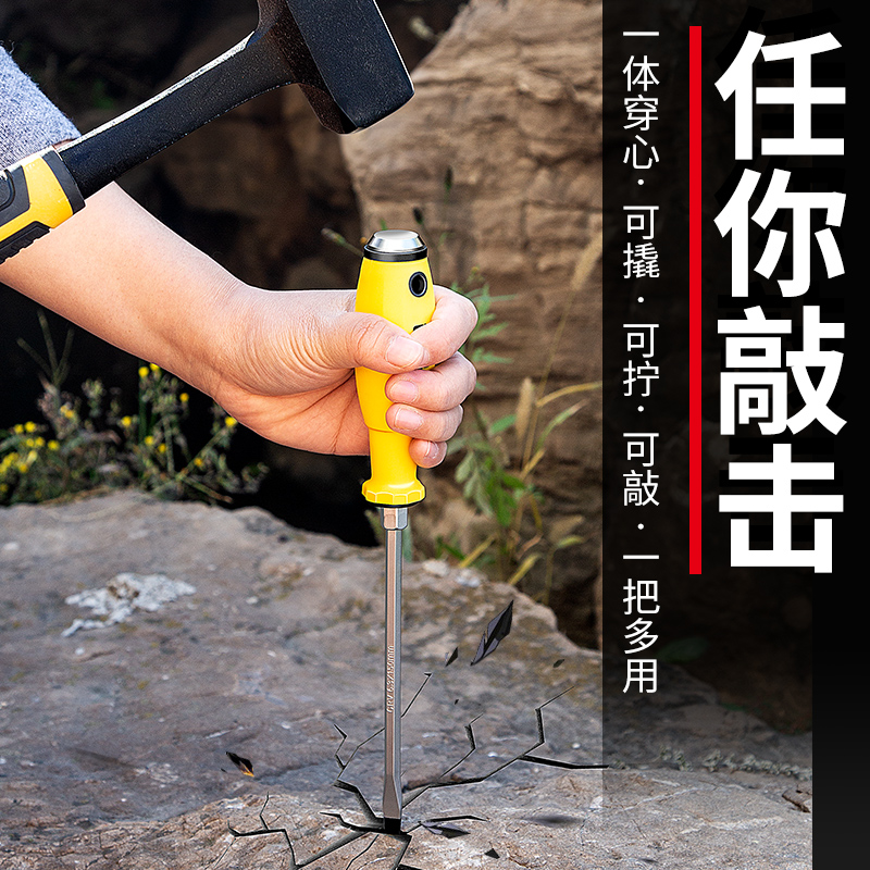 Screwdriver, tools set