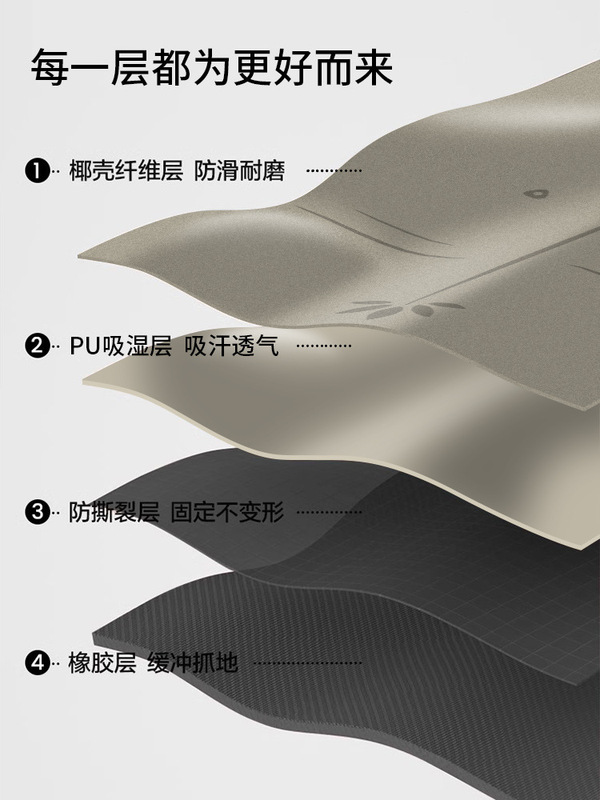 跨境瑜伽垫pu+橡胶无味椰丝磨砂防滑吸汗耐磨耐用瑜伽运动专业垫|undefined