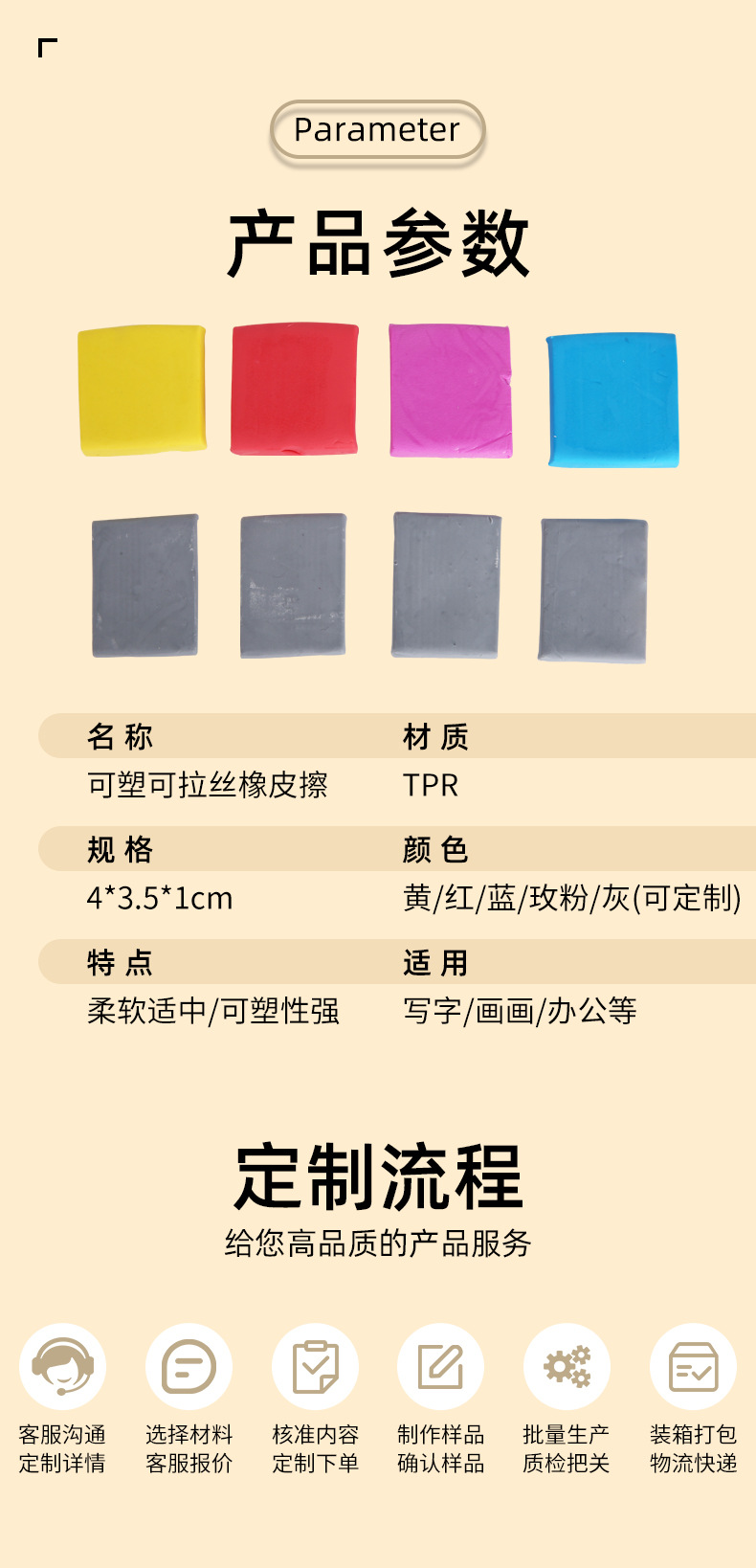 美术专业素描绘图打高光可塑可拉丝橡皮擦辉柏嘉同款品质柔软可做
