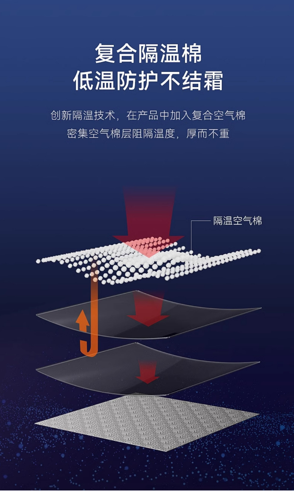 Car Sunshade, Front Windshield, Snow Cover, Anti-Freeze Cover, Anti-Frost Cover, Hood, Winter Car Cover, Snow Cover
