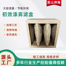 ��ʽ���F�^�V�г�Ч�^�V������՚��^�V���伈�����F��׽�ռ���
