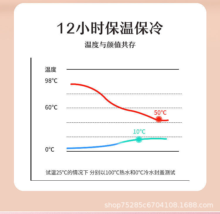 智能显温水杯 弹跳豌豆杯 保温杯 304不锈钢创意休闲可爱弹跳礼品杯 不锈钢保温杯 真空保温杯 咖啡杯 水杯 食品级材质详情9