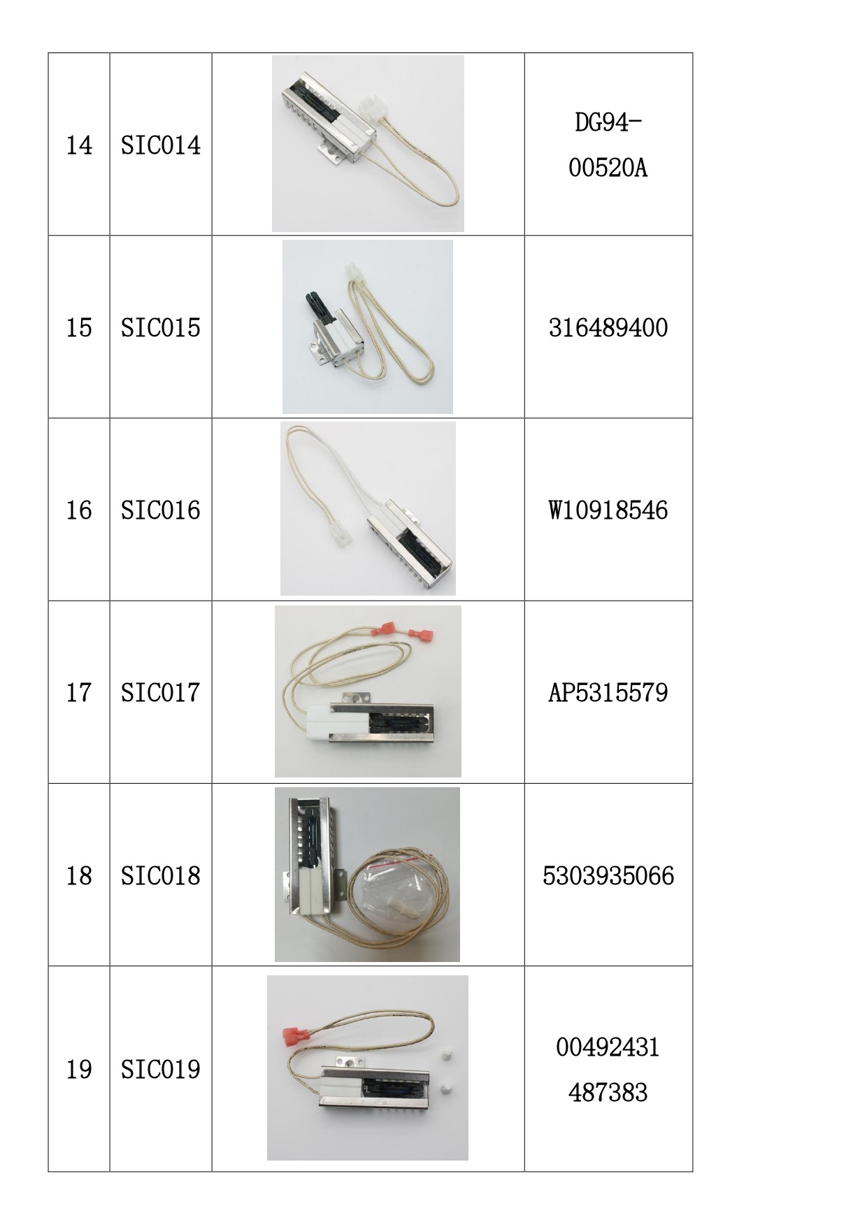碳化硅点火器图片与型号 2025.04.25 - 副本 (1
