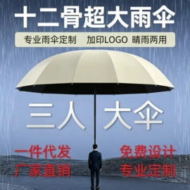雨伞;晴雨伞;遮阳/太阳伞