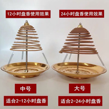 ���P䓱P��ܼ���̴����P��������Ѭ��t������厧�w����P