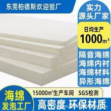 ���ܶȸ߻؏����dpu�l�ݾ۰������b���r����Ӯ����и�d