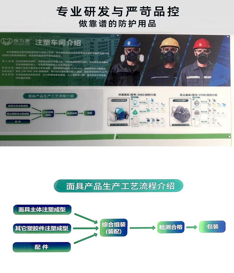 3600A面具详情页_06.jpg