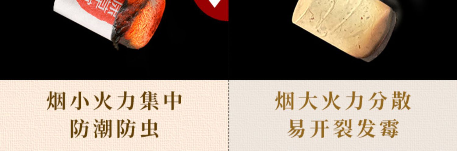 Product detail image for package information