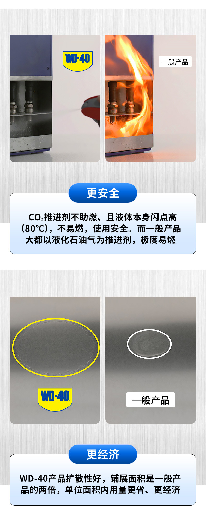 WD-40-工业旗舰店-防锈剂_10