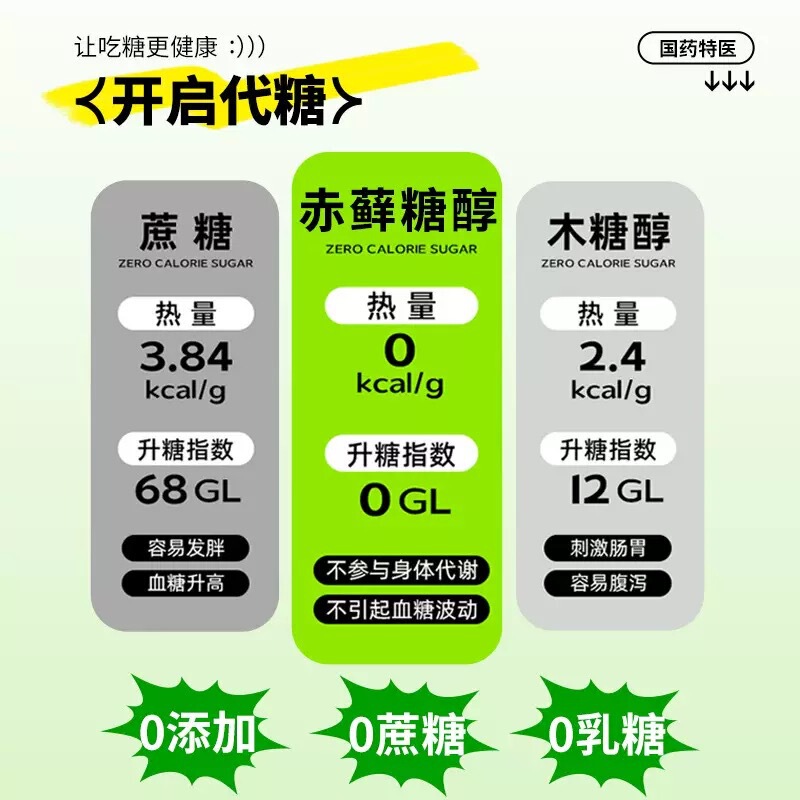 スポーツ、フィットネス、マルチビタミン、アウトドアランニング、サイクリング用のカスタマイズされたOEM電解質パウダージェル、クイックサプリメント|undefined