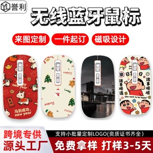 东莞市鑫誉利电子科技有限公司