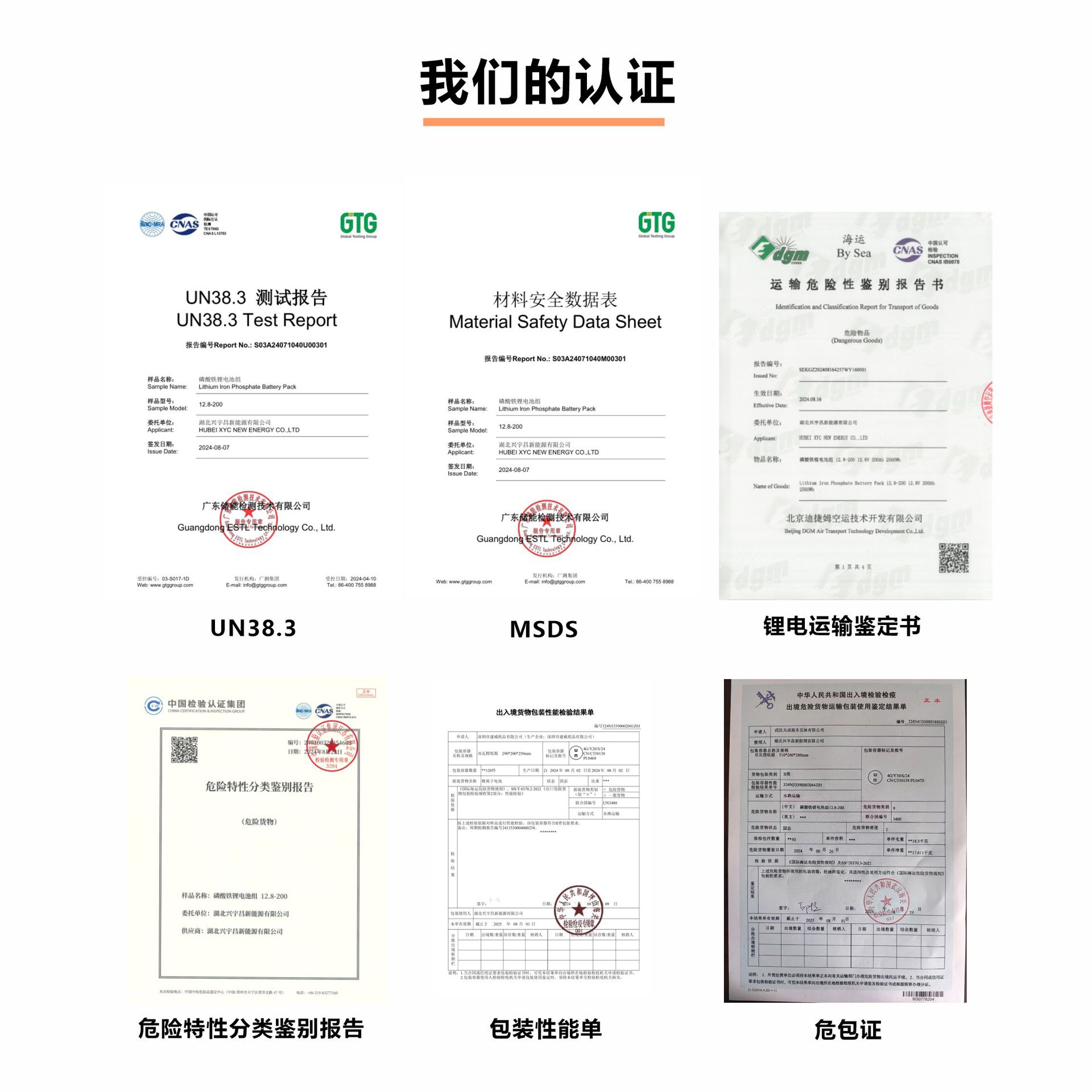 锂电认证2024