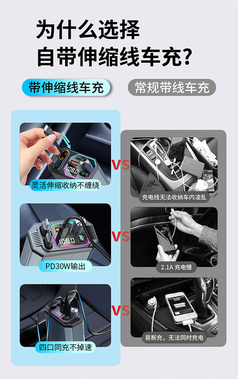 Private Model A28 Car Bluetooth Charger 120W with Dual Pull Cables, Four-In-One Fast Charging, Popular for Car Use and Cross-Border Sales