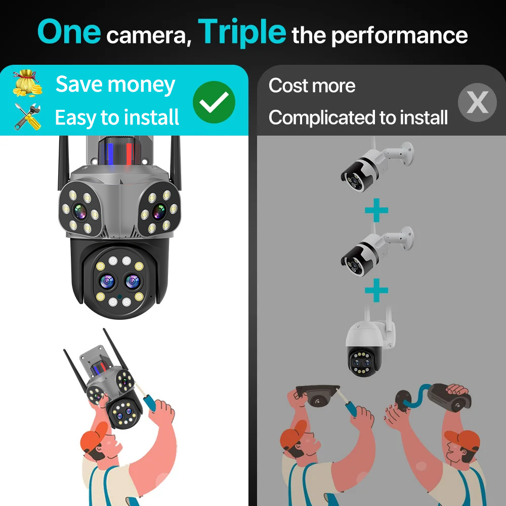 Echte 4-Linsen-Überwachungskamera mit 8010k-fachem Zoom, Nachtsicht, HD-Fernbedienung und intelligentem WLAN-Monitor_voghion.com