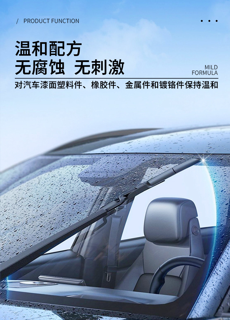 Glass Cleaner for Cars, Antifreeze for Temperatures Below -15 Degrees, 25 Degrees, 40 Degrees, Suitable for Winter and All Seasons, Powerful Stain Remover, Removes Oil Film and Insect Residue