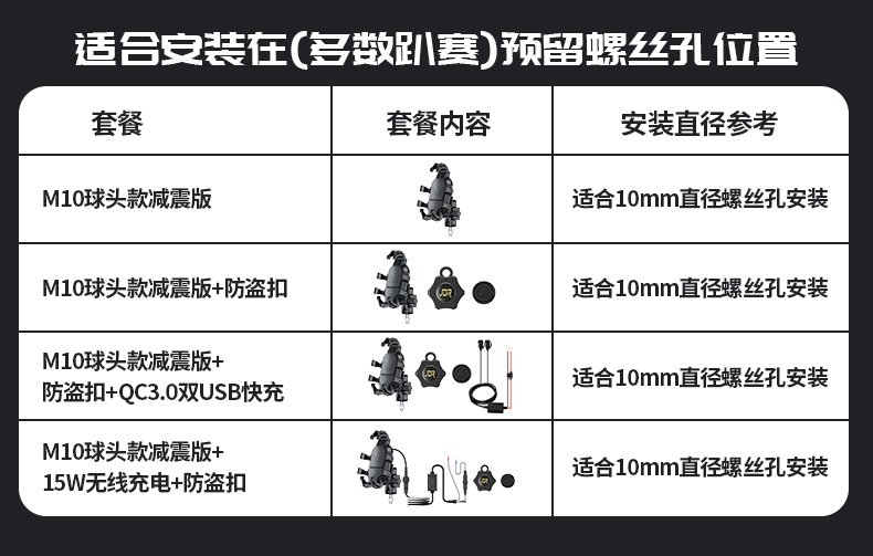 Motorcycle electric car wireless charging mobile phone bracket shockproof spring wind GSX250 navigation mobile phone holder riding equipment