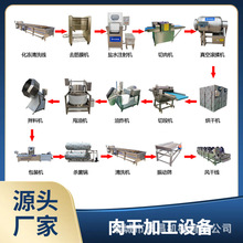 �R��ɼӹ����a������ţ�ⱡ���Cţ��ɼӹ�������ˮ������C