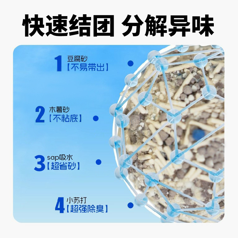 萌味日记木薯混合猫砂2kg除臭不沾底无尘豆腐猫砂易结团植物猫砂|undefined