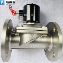 ˮ̎�����]ֱ��ʽ늴��y ZC5-80DN80