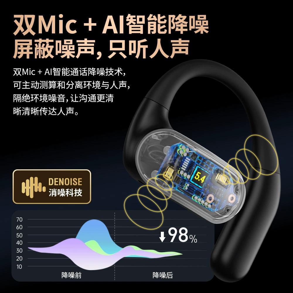 Сони подходящие костно-сенсорные Bluetooth наушники-бинауральные наушники без вкладыша открытого типа с длинным временем автономной работы, не внутри уха, ухо-висячие