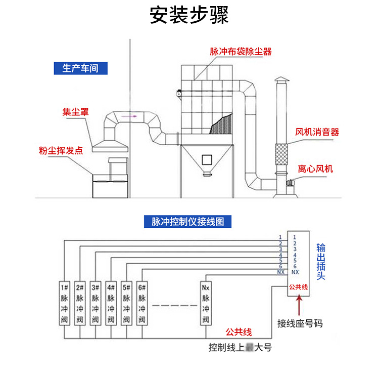 YMLT24滤筒除尘器_04.jpg