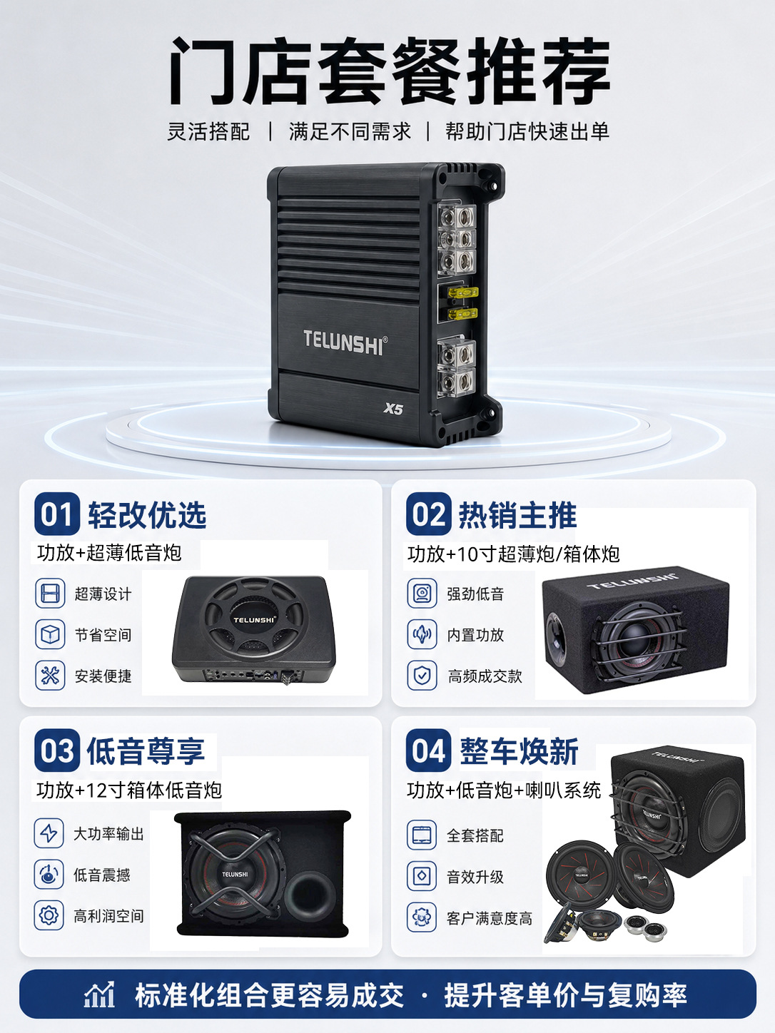 Source Factory Class D Single-Channel Car Amplifier, In-Car High-Power Subwoofer Amplifier, Car Audio Modification Oem