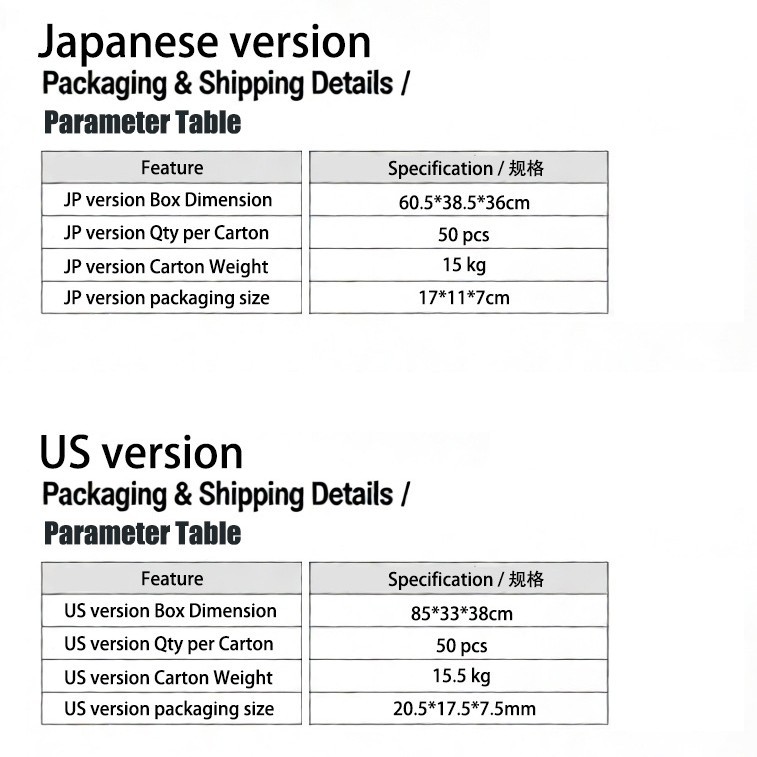 Gamepad p4 versión estadounidense gamepad inalámbrico Bluetooth P4 de vibración dual versión europea gamepad inalámbrico Bluetooth P4
