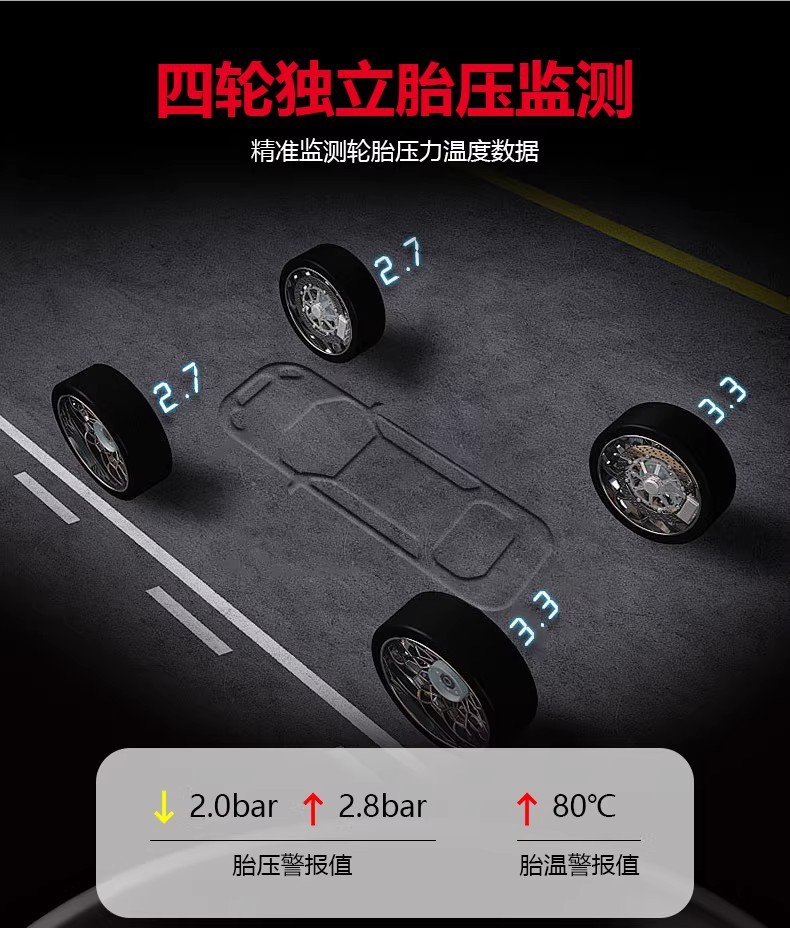 Chery-specific tire pressure monitoring sensor, car tire accessory for pressure detection, E3, Arrizo, Tiggo, Little Ant