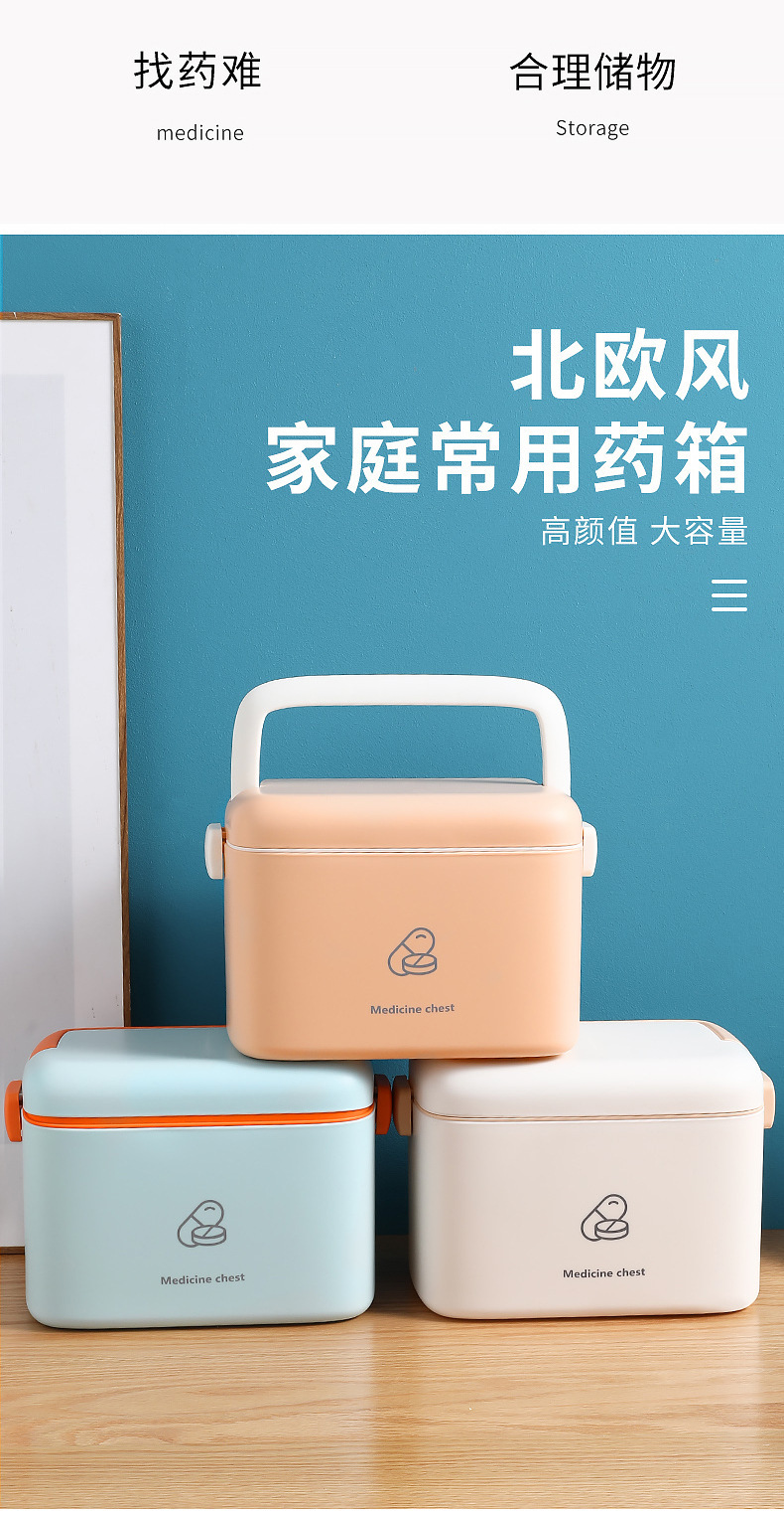 医药箱