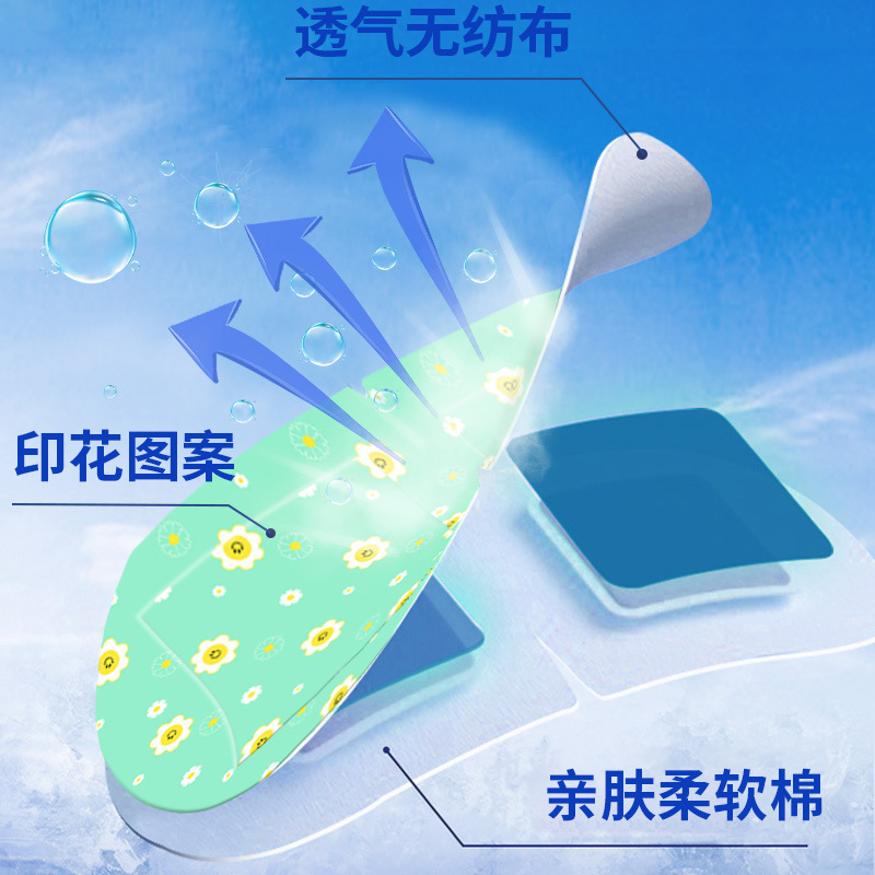 わぁ、水ゲル冷敷アイマスク使い捨て氷敷アイマスク冷たい遮光通気睡眠アイマスク|undefined