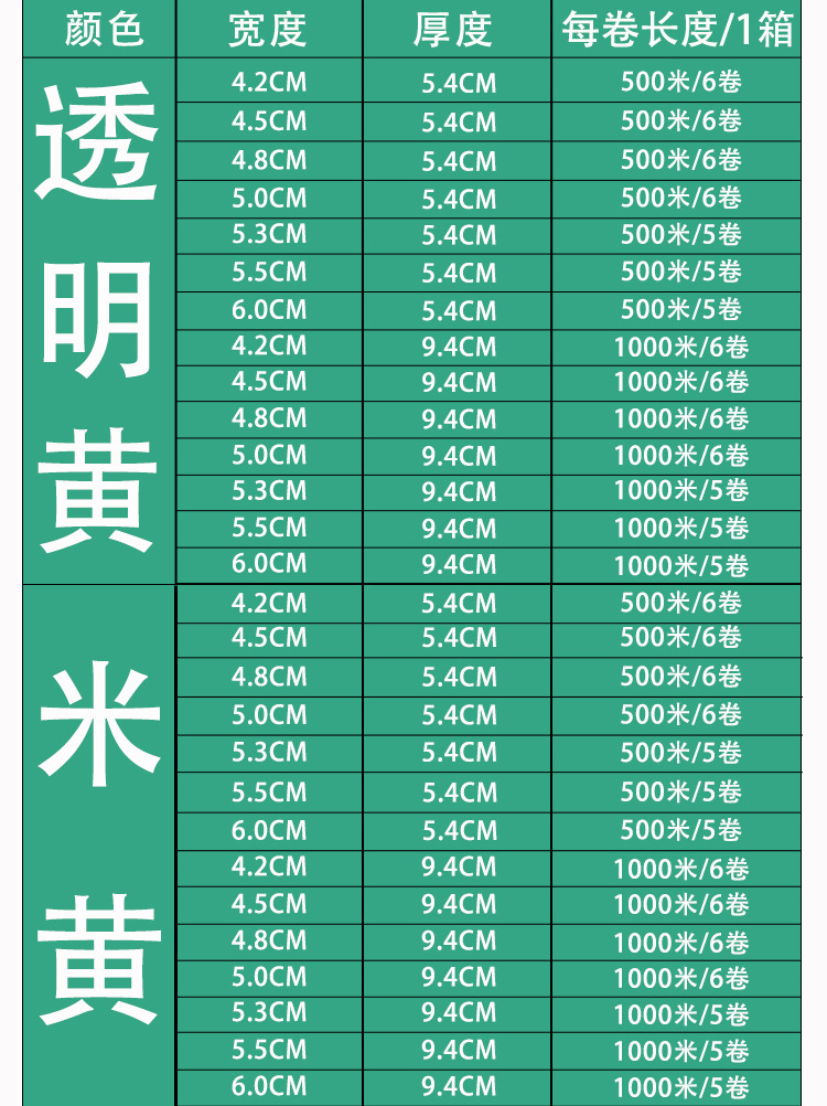 机用胶带详情页_07.jpg