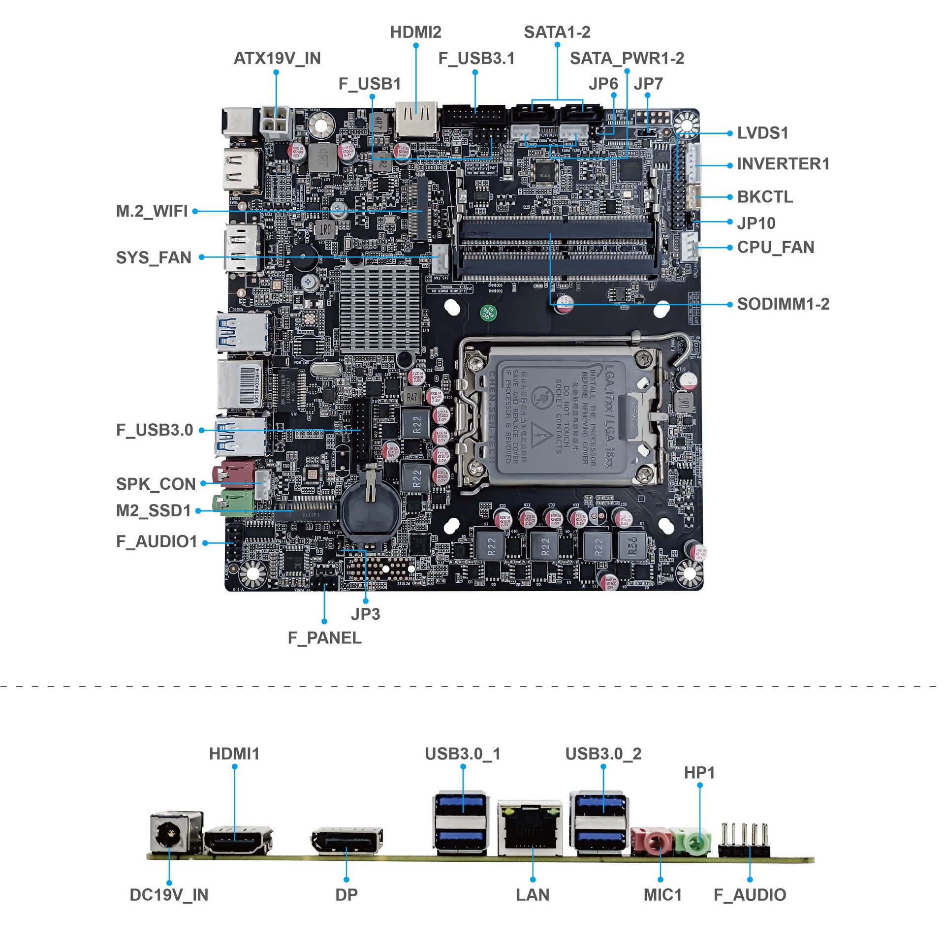 Материнская плата ITX мини все-в-одном с несколькими дисплеями W-M6D4-B760 (微特迈)