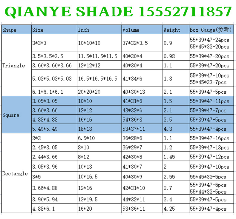 遮阳帆尺寸箱规