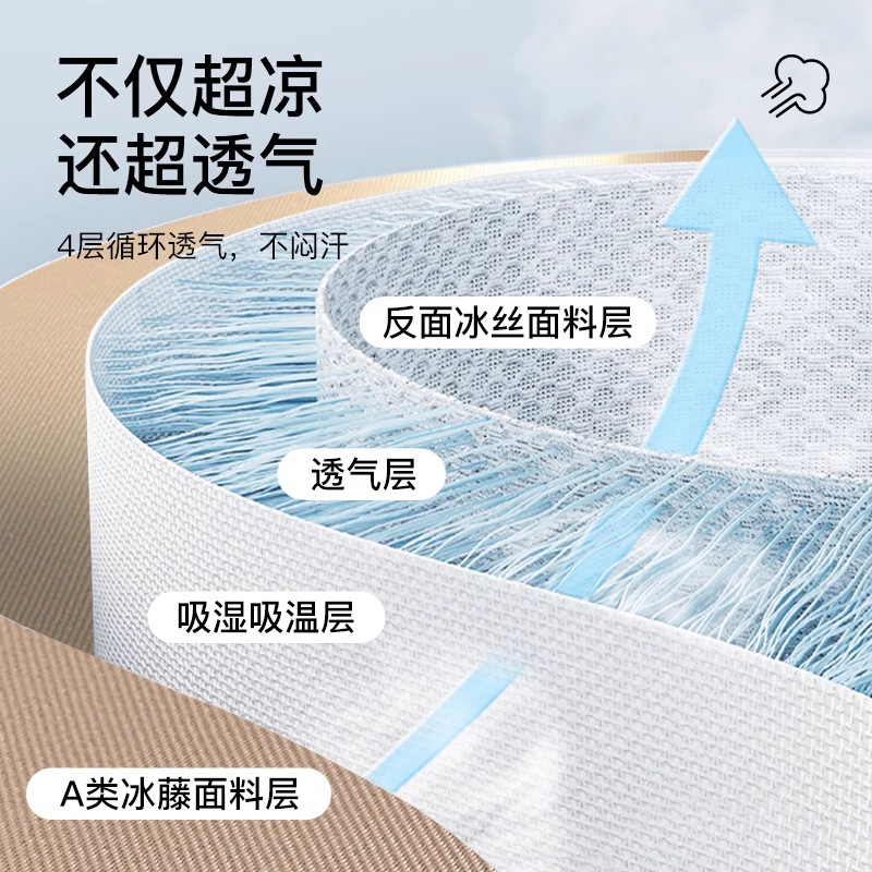 Un tipo de tapete de seda de hielo para madres y bebés, sábana de cama lavable a máquina de verano, tapete de paja de ratán de dormitorio de tres piezas, tapete suave con aire acondicionado