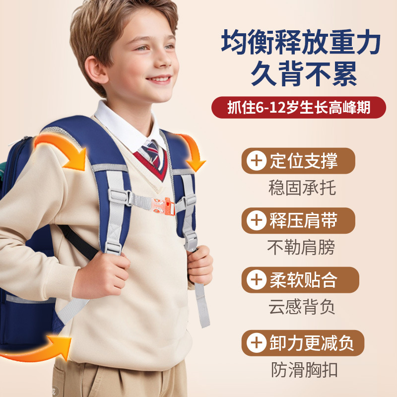 Mochilas escolares Yunduo para estudiantes de primaria, grados 1-6, reducción de la carga, prevención de salpicaduras de agua, múltiples compartimentos, mochilas de gran capacidad para niños, resistentes a la suciedad, hombres y mujeres