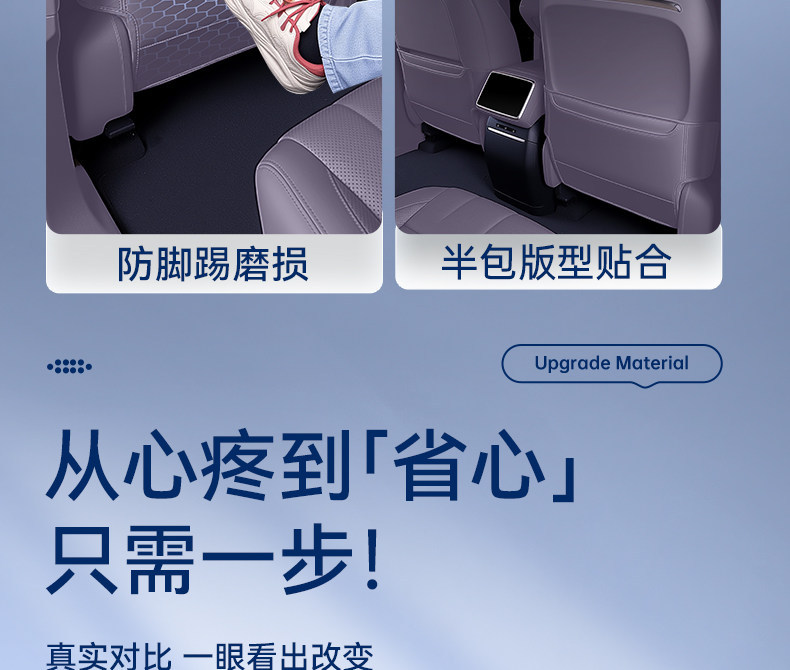 Suitable for Avita 07L seat anti-kick pads, rear seat back protection, car interior modification accessories and supplies