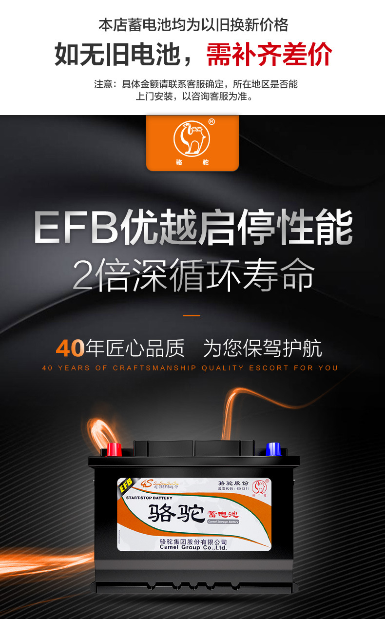 Camel Efb60 Start-Stop Battery H5 Suitable for Changan Haval H6 Car Start-Stop Battery Wholesale Used