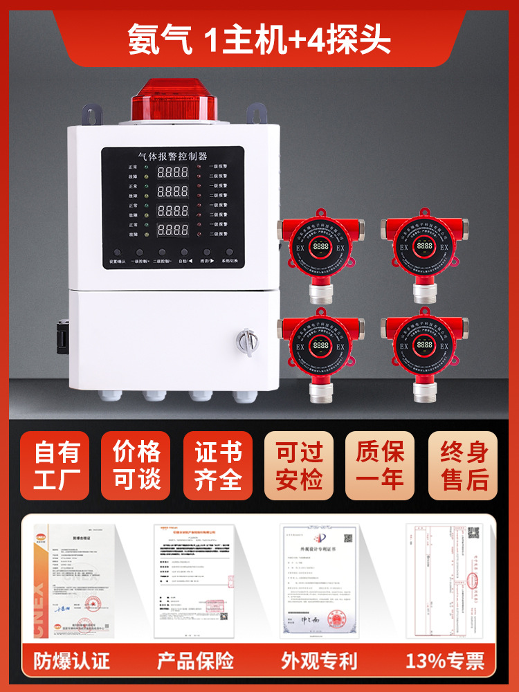 ��ҵ��������Ũ�ȱ�����NH3��ˮ���ʳƷ���ж�й©����̽����