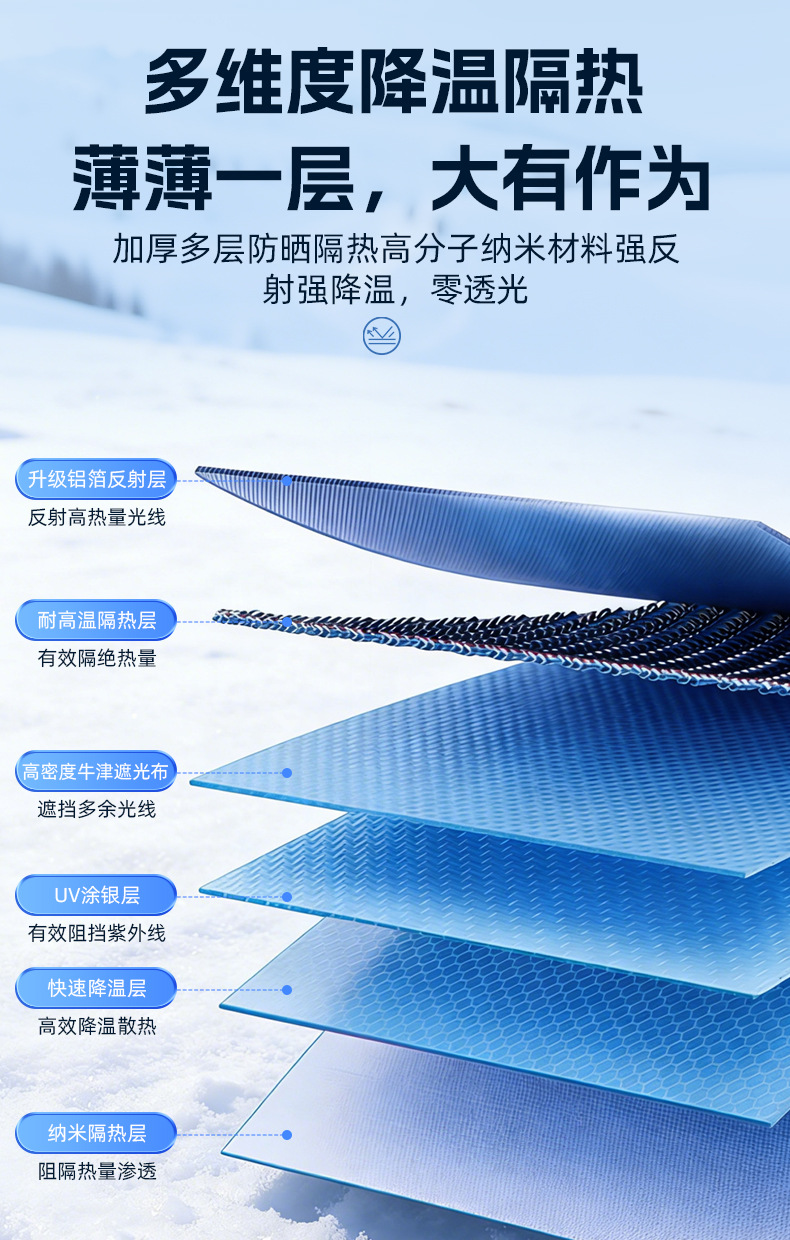 Automotive Automatic Retractable Sunshade Curtain for Front Windshield, Sun Protection, Heat Insulation, Light Blocking, Anti-Glare for Summer