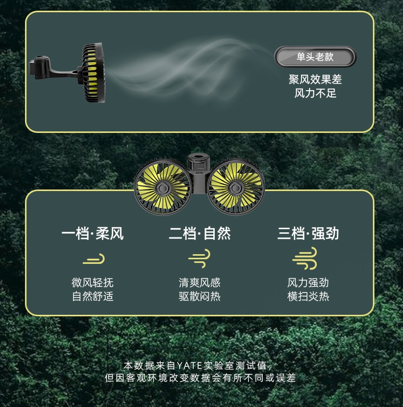 Car-Mounted Dual-Head Fan for Rear Seats, USB Interface Car Fan, Multifunctional Seat Back Dual-Head Electric Fan